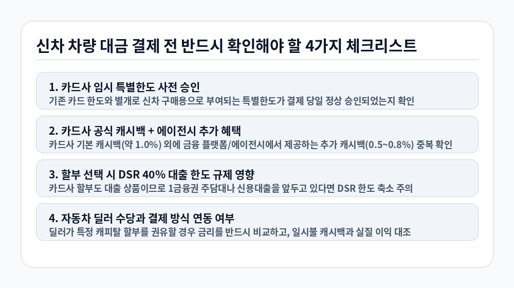 신차 차량 대금 결제 전 필수 점검 체크리스트 인포그래픽