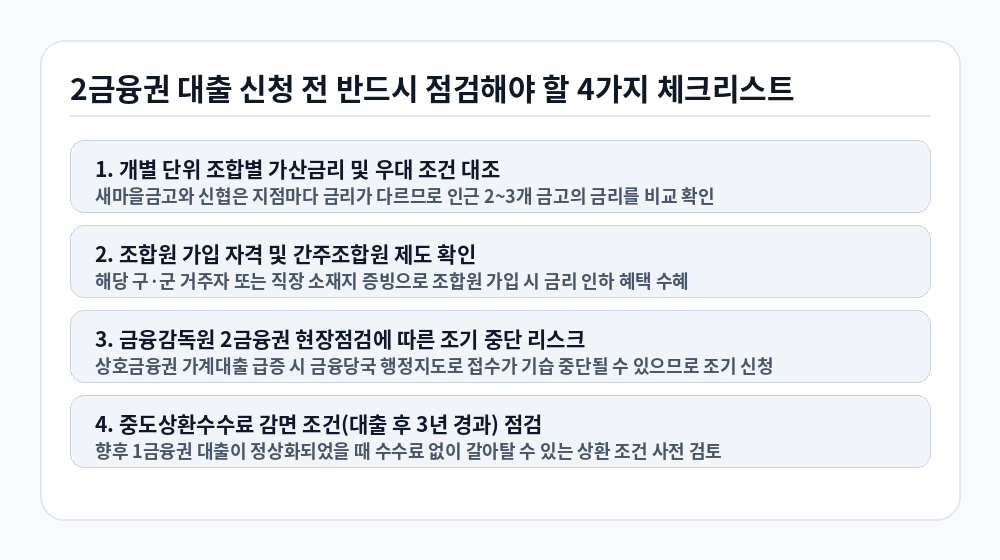 2금융권 가계대출 풍선효과 대출 신청 전 필수 확인 체크리스트 인포그래픽