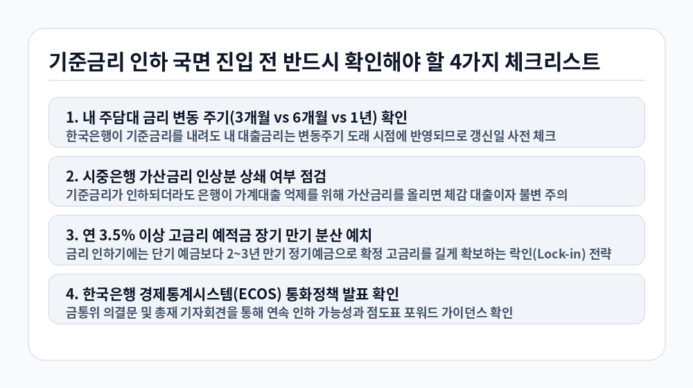한국은행 기준금리 인하 발표 전 필수 점검 체크리스트 인포그래픽