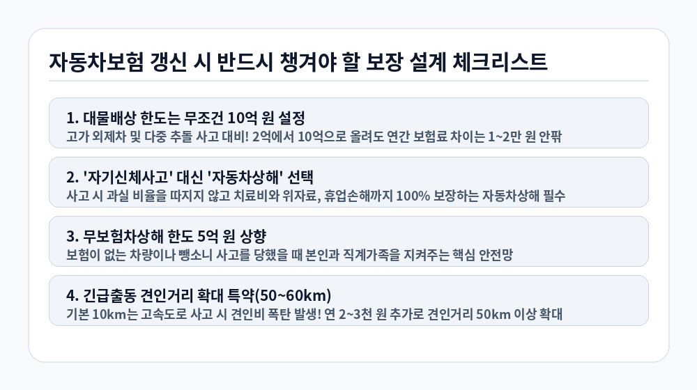 자동차보험 다이렉트 보장 설계 대물 10억 및 자동차상해 체크리스트 인포그래픽