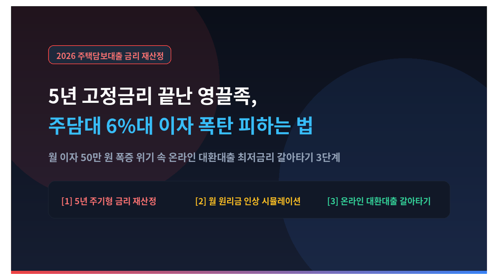 5년 고정금리 만기 도래 및 주택담보대출 갈아타기 미니멀 썸네일