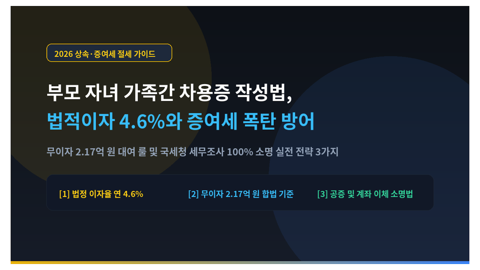 부모 자녀 가족간 차용증 작성법 및 법정 이자율 증여세 방어 미니멀 썸네일