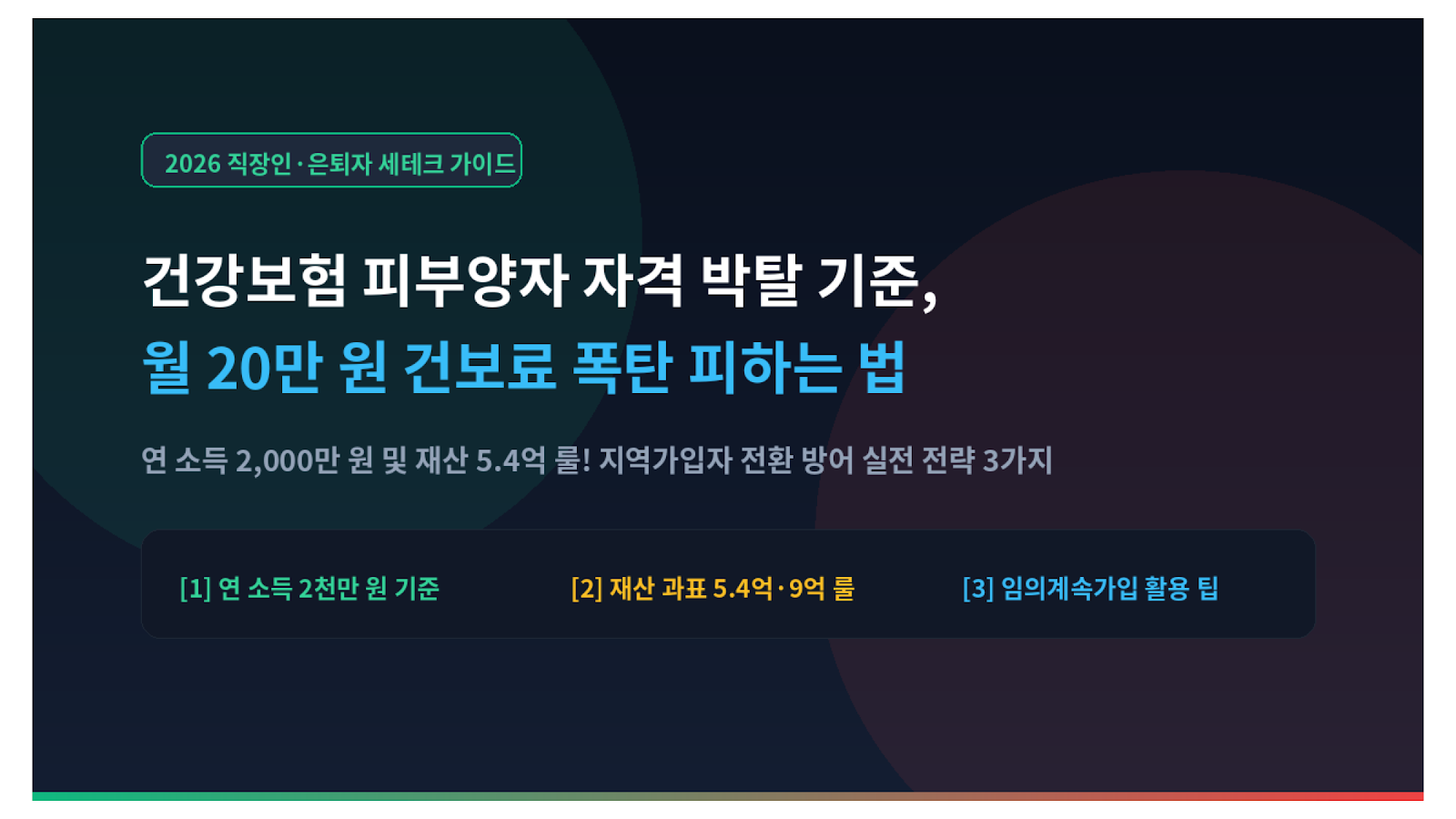 건강보험 피부양자 자격 박탈 기준 및 건보료 절감 미니멀 썸네일