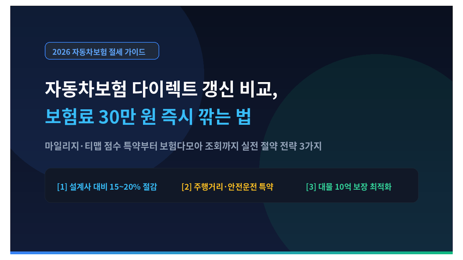 자동차보험 다이렉트 갱신 비교 및 보험료 절약 미니멀 썸네일