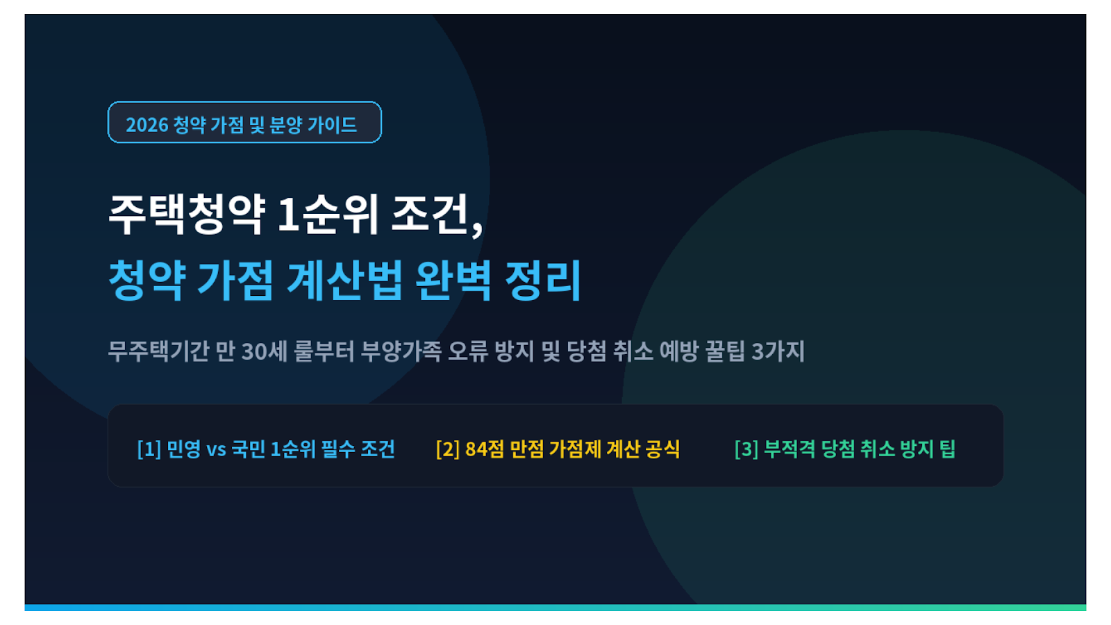 주택청약 1순위 조건 및 청약 가점 계산법 미니멀 썸네일