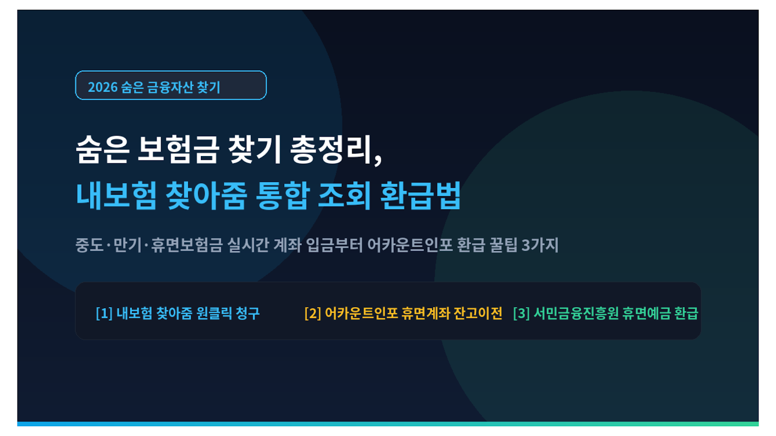 숨은 보험금 찾기 내보험 찾아줌 통합 조회 환급 미니멀 썸네일