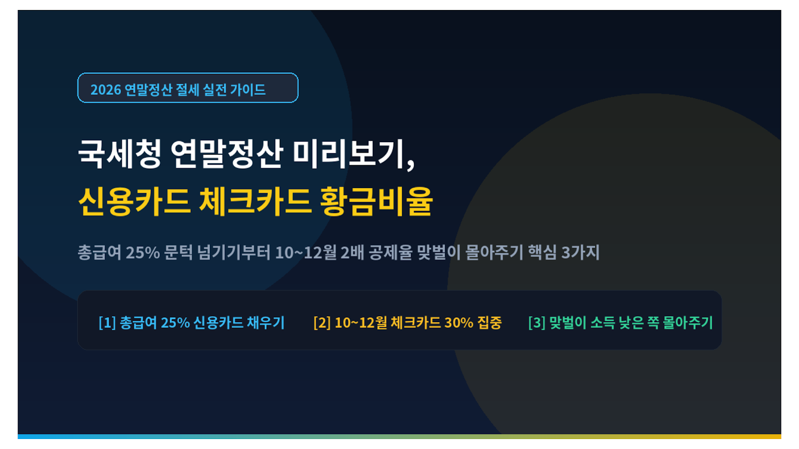 국세청 연말정산 미리보기 신용카드 체크카드 황금비율 미니멀 썸네일