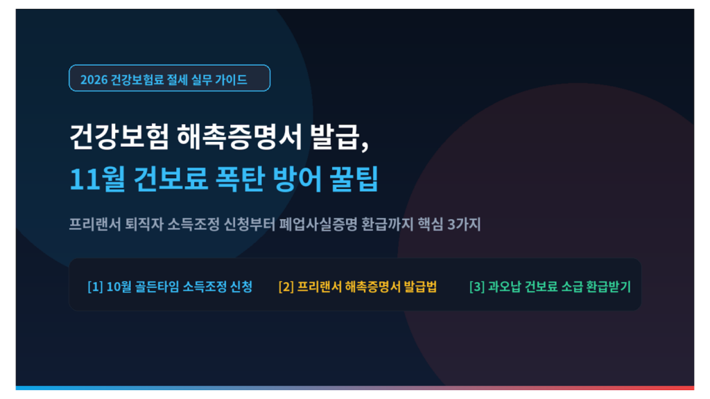 건강보험 해촉증명서 발급 및 11월 건보료 폭탄 방어 미니멀 썸네일