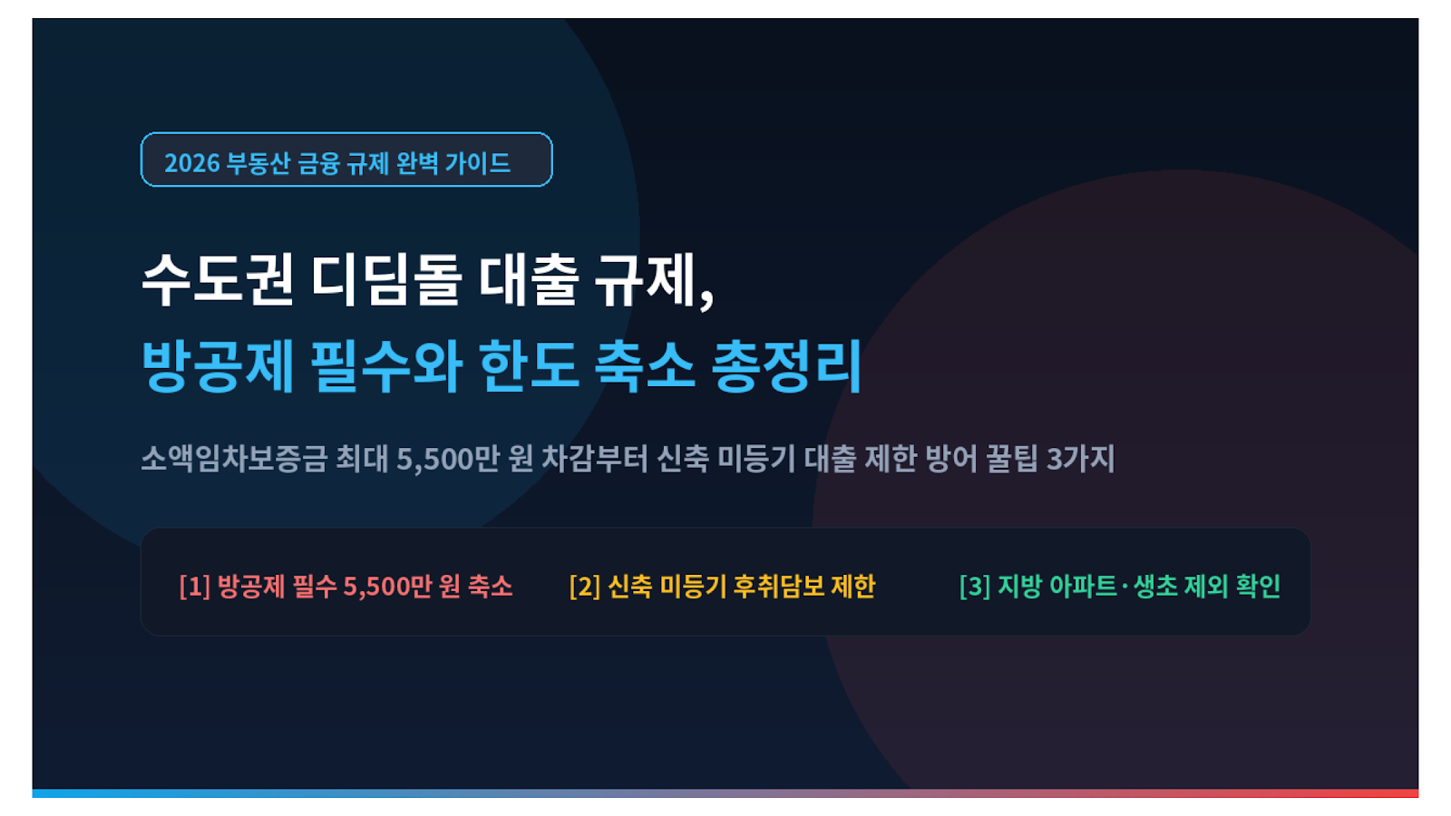 수도권 디딤돌 대출 규제 방공제 필수 및 한도 축소 총정리 미니멀 썸네일