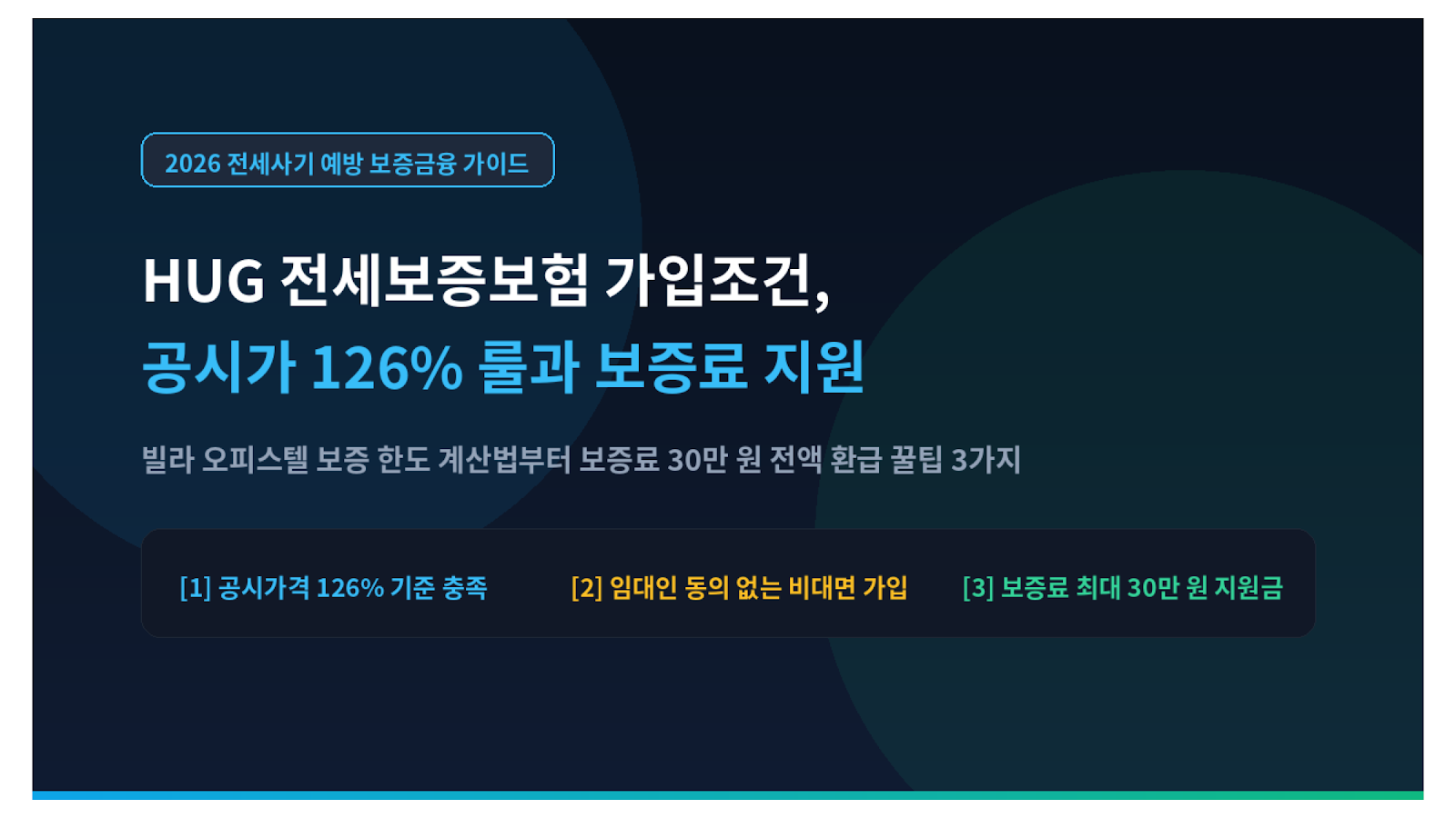 HUG 전세보증보험 가입조건 공시가격 126% 및 보증료 지원 미니멀 썸네일
