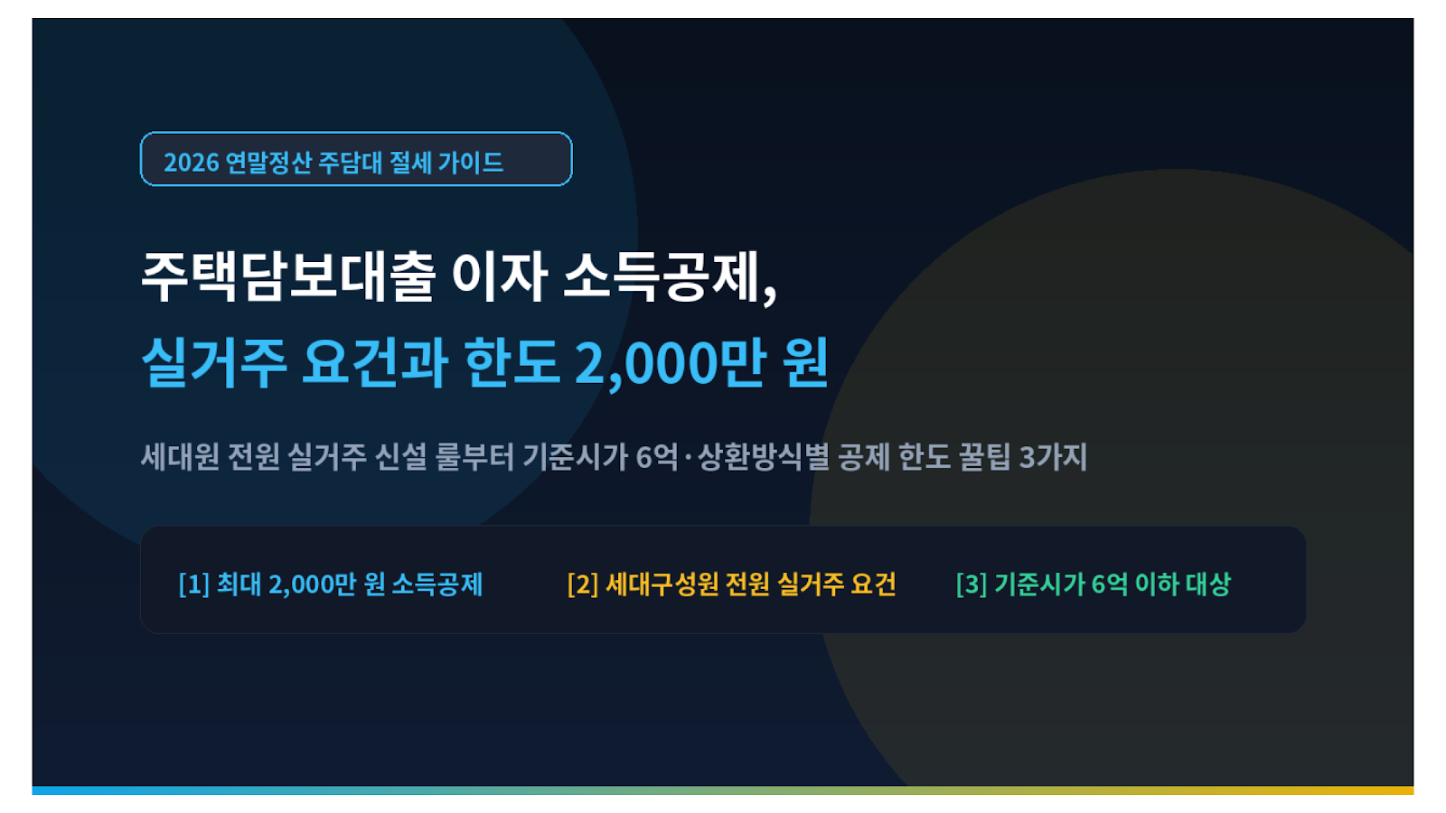 주택담보대출 이자 소득공제 실거주 요건 및 한도 2,000만 원 미니멀 썸네일