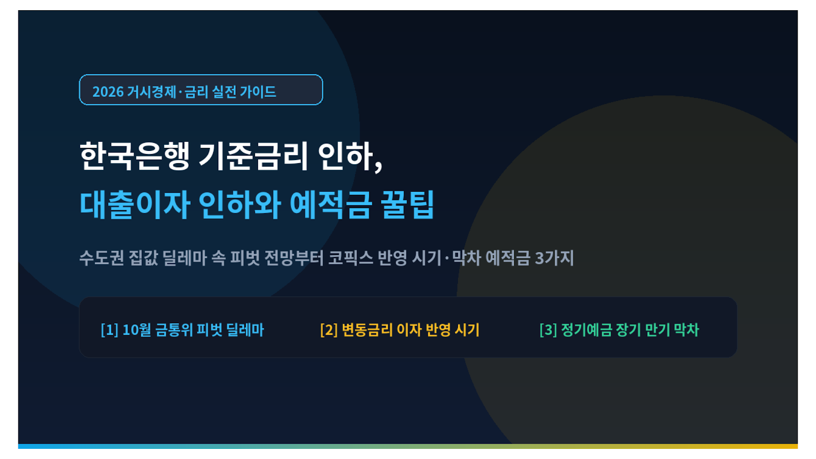 한국은행 기준금리 인하 대출이자 인하와 예적금 꿀팁 미니멀 썸네일