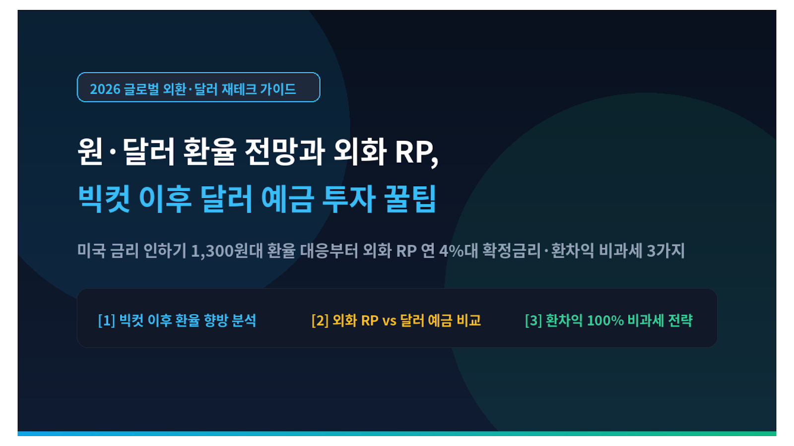 원·달러 환율 전망 및 외화 RP 달러 예금 투자 꿀팁 미니멀 썸네일