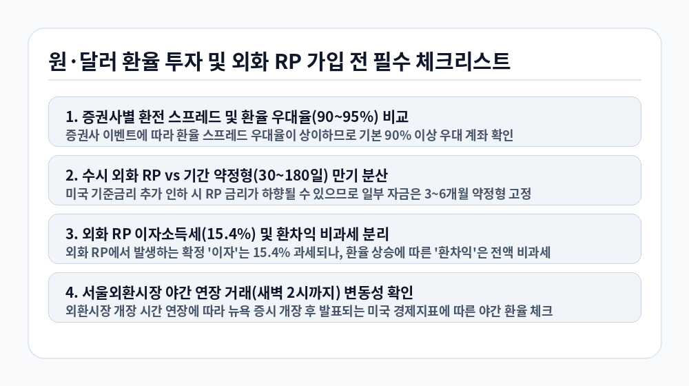 원·달러 환율 전망 외화 RP 가입 전 필수 확인 체크리스트 인포그래픽