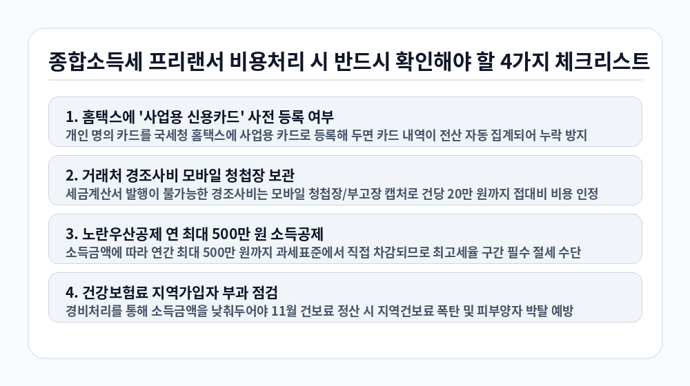 종합소득세 프리랜서 비용처리 필수 점검 체크리스트 4가지 인포그래픽