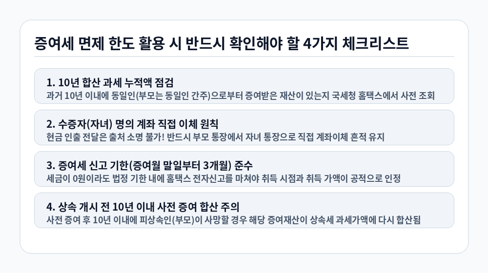 증여세 면제 한도 사전 증여 필수 점검 체크리스트 인포그래픽