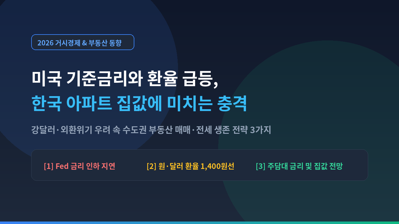 미국 기준금리 환율 급등과 한국 부동산 시장 집값 전망 썸네일