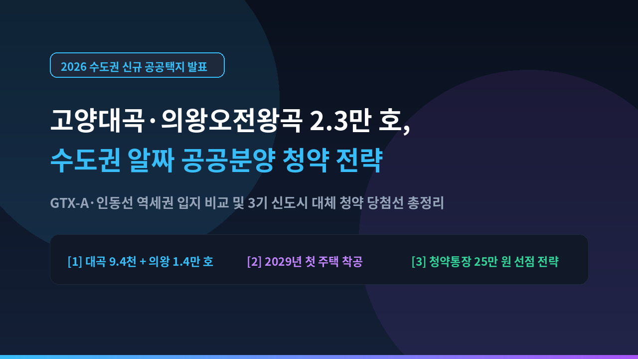 고양대곡 의왕오전왕곡 신규 공공주택지구 발표 및 청약 전략 미니멀 썸네일
