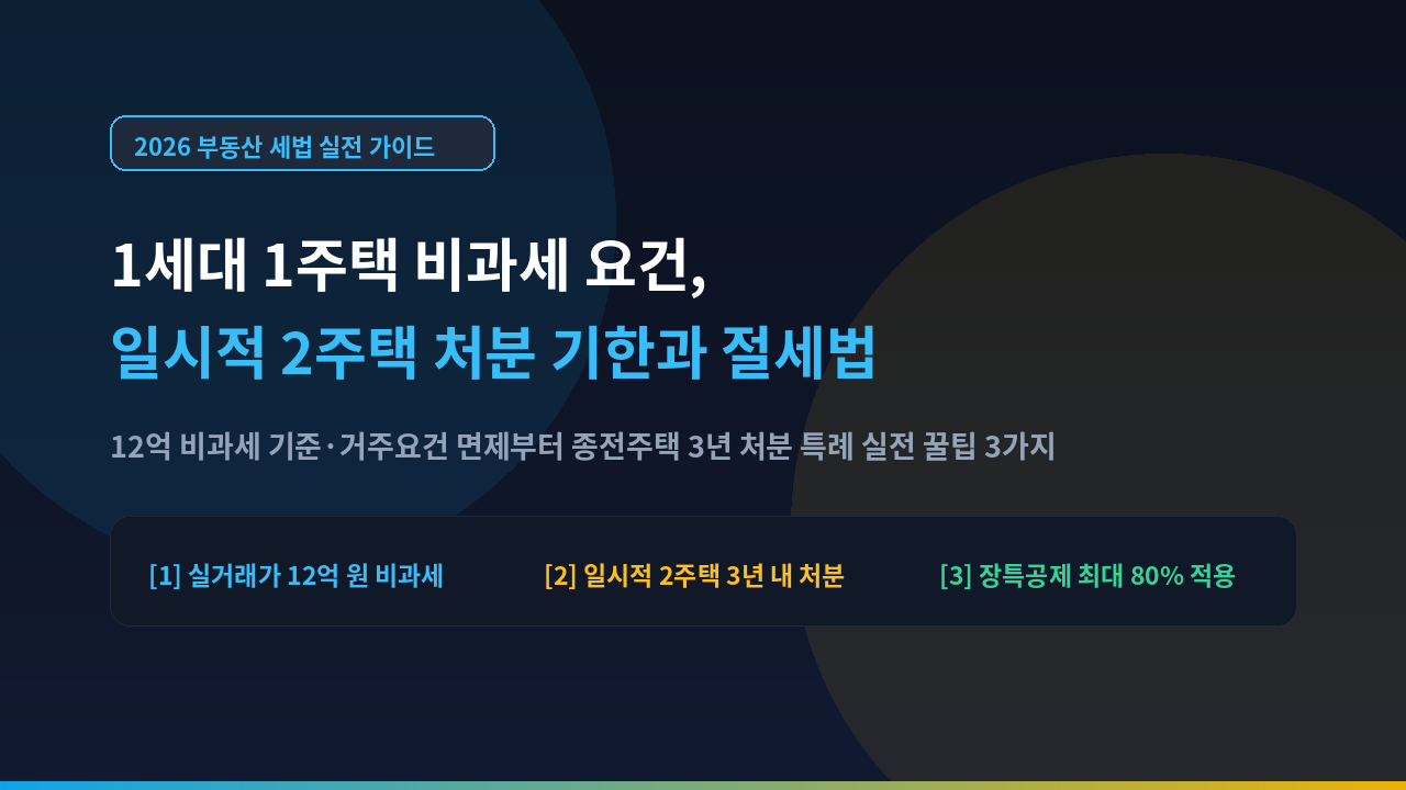 1세대 1주택 비과세 요건 및 일시적 2주택 처분 기한 미니멀 썸네일