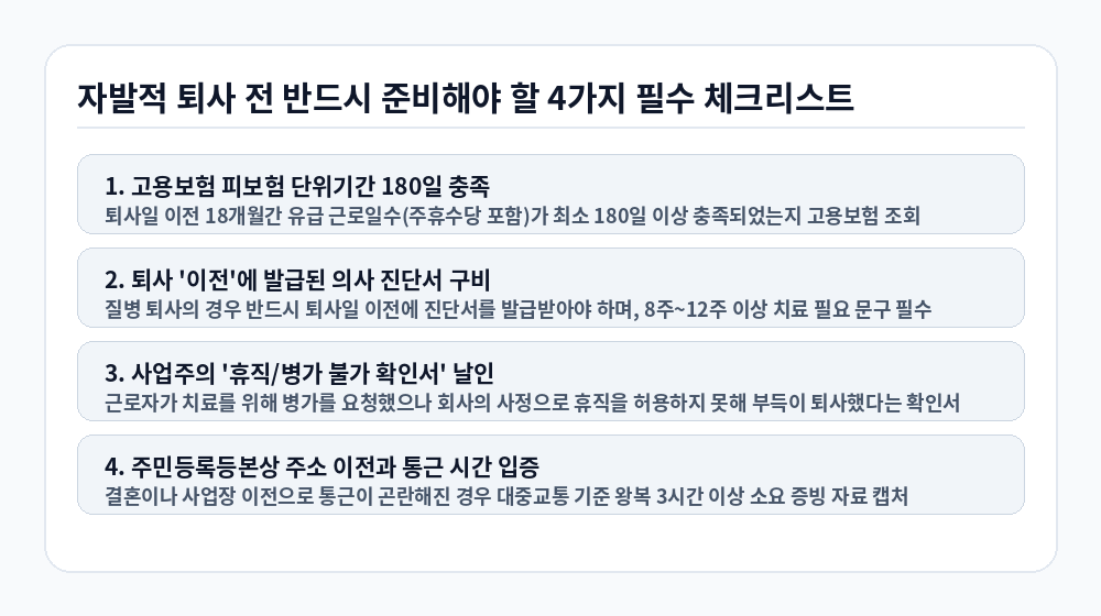 자발적 퇴사 실업급여 퇴사 전 필수 확인 체크리스트 4가지 인포그래픽