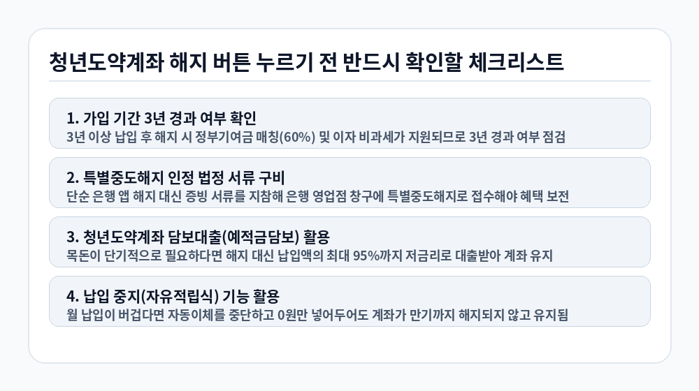 청년도약계좌 해지 전 필수 점검 체크리스트 인포그래픽