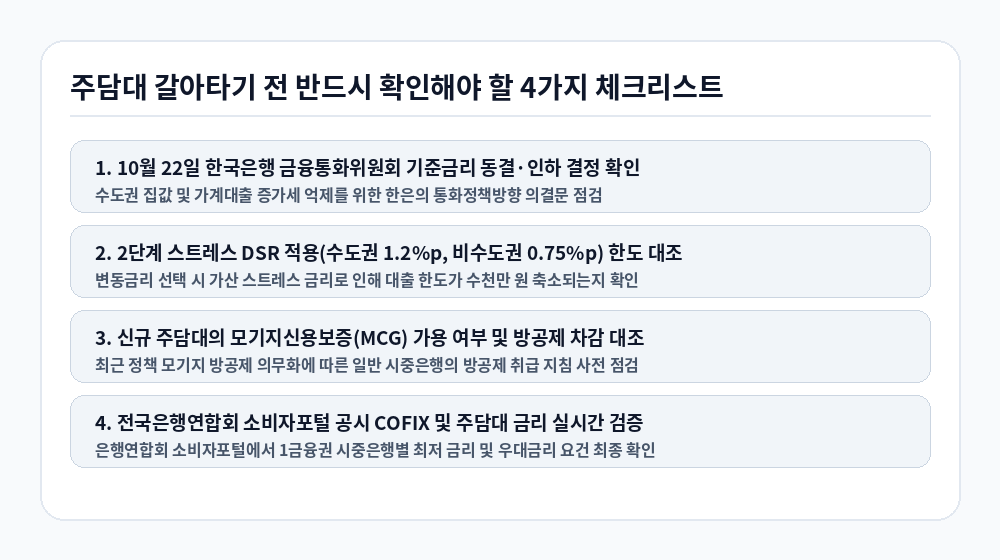 10월 한국은행 기준금리 주담대 갈아타기 전 필수 확인 체크리스트 인포그래픽