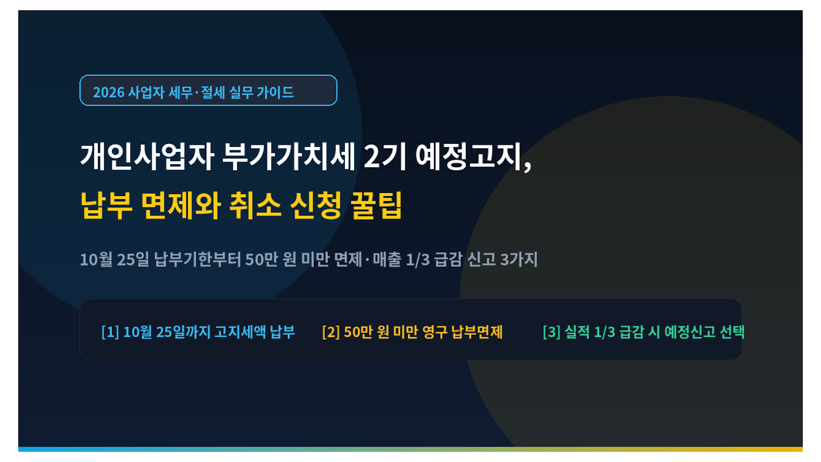 개인사업자 부가가치세 예정고지 납부 면제와 취소 신청 미니멀 썸네일