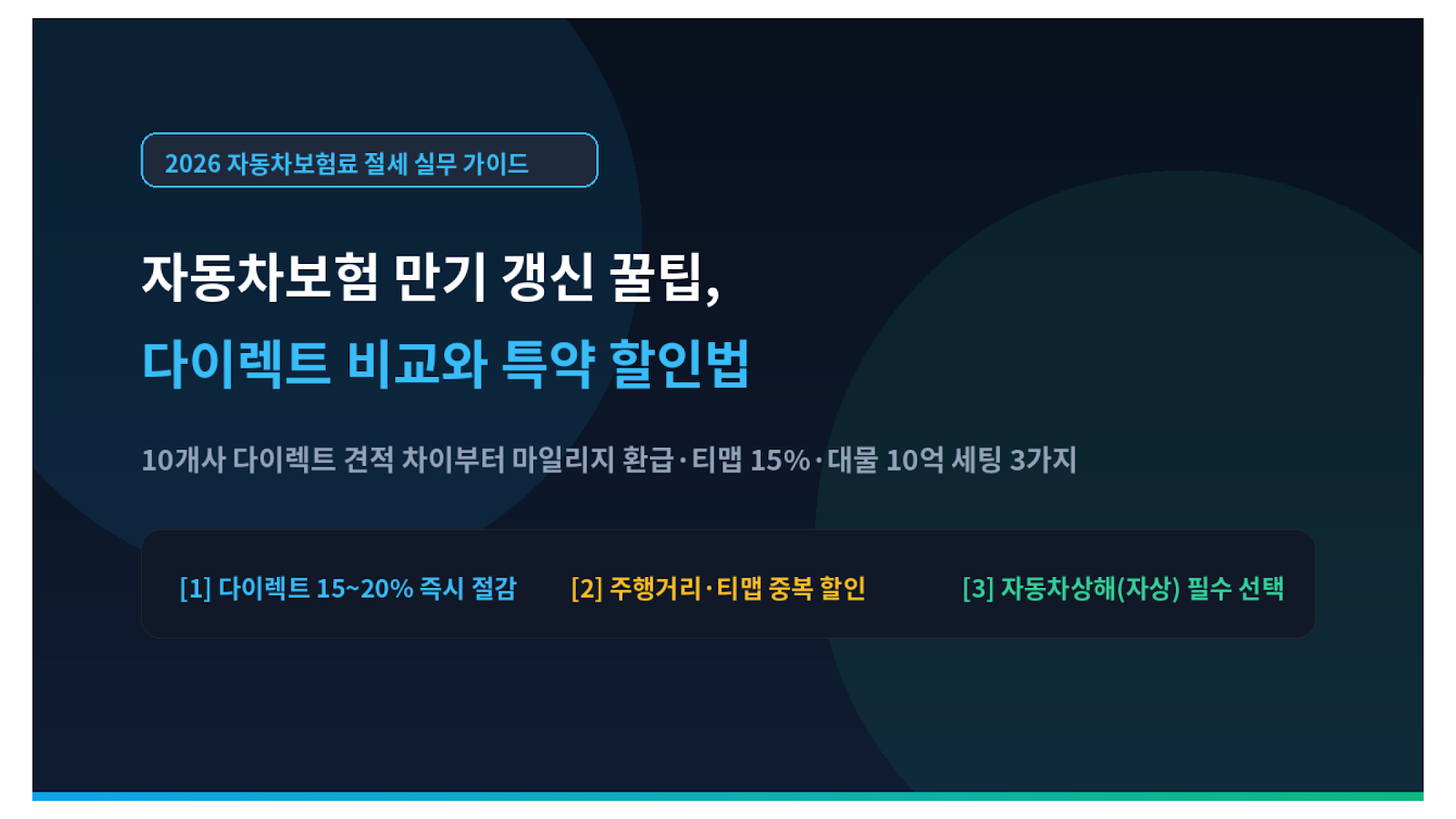 자동차보험 만기 갱신 꿀팁 다이렉트 비교와 특약 할인법 미니멀 썸네일