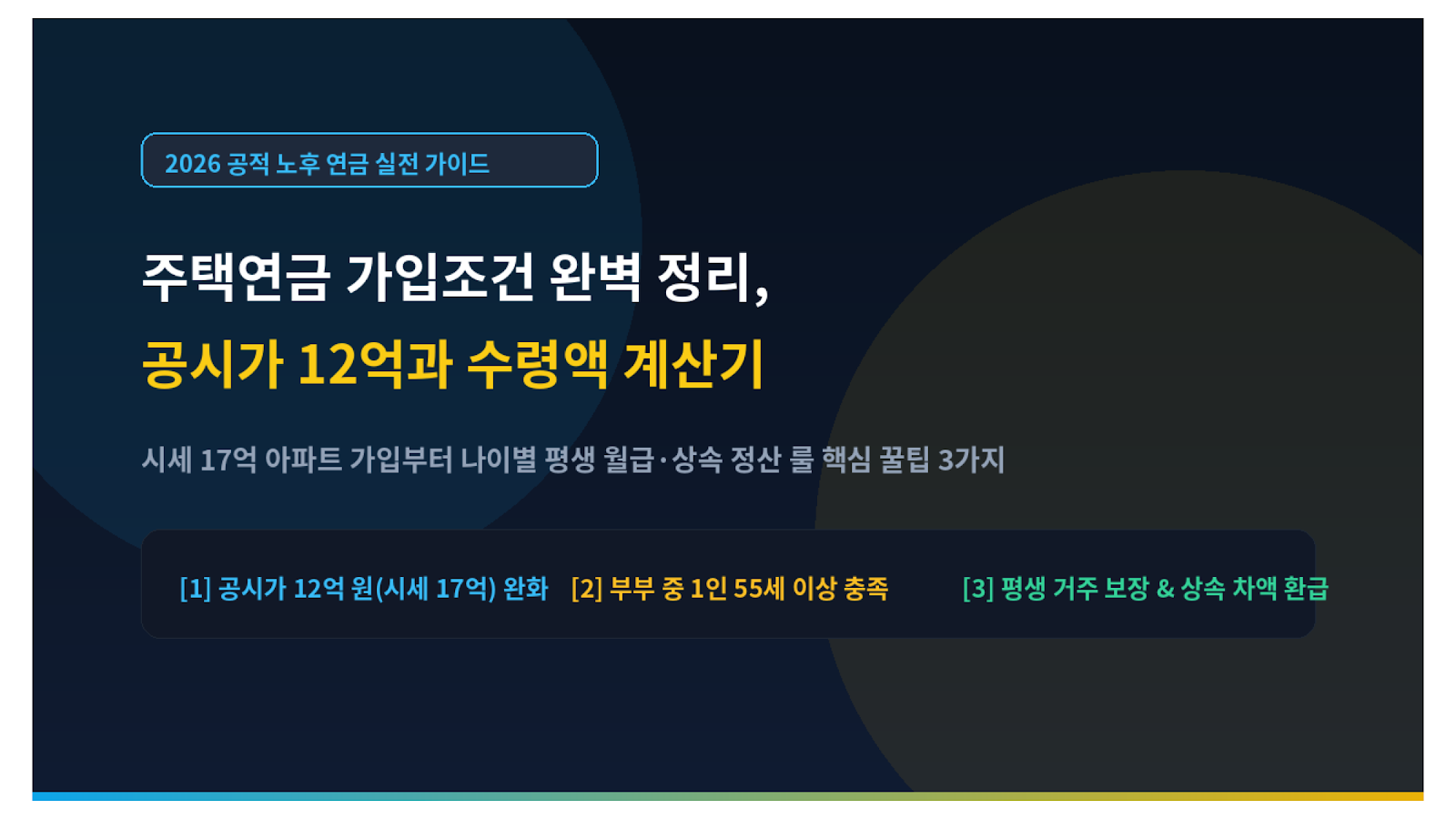 주택연금 가입조건 공시가 12억과 수령액 계산기 미니멀 썸네일