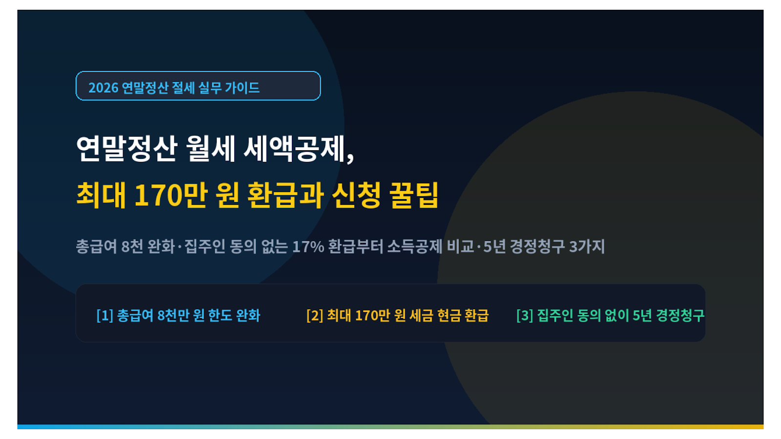 연말정산 월세 세액공제 최대 170만 원 환급과 신청 꿀팁 미니멀 썸네일