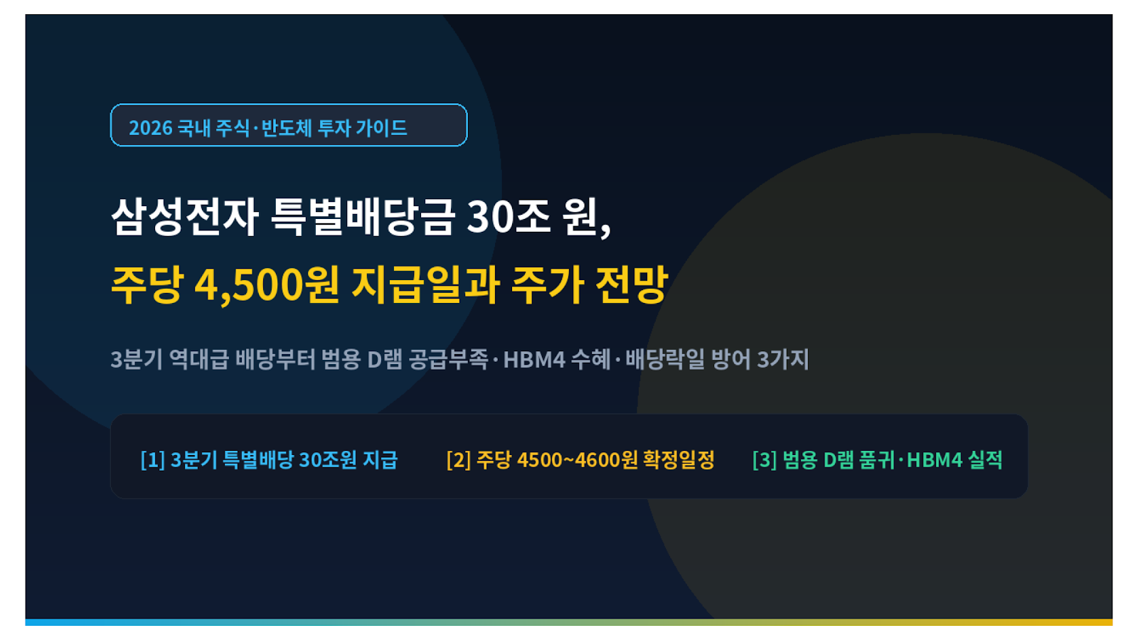 삼성전자 특별배당금 30조 원 주당 4,500원 지급일과 주가 전망 미니멀 썸네일