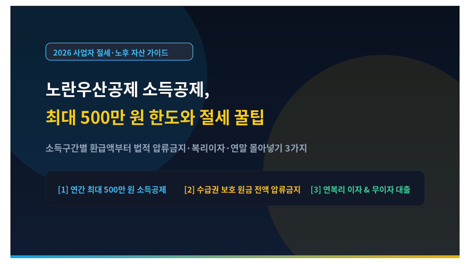 노란우산공제 소득공제 최대 500만 원 한도와 절세 꿀팁 미니멀 썸네일