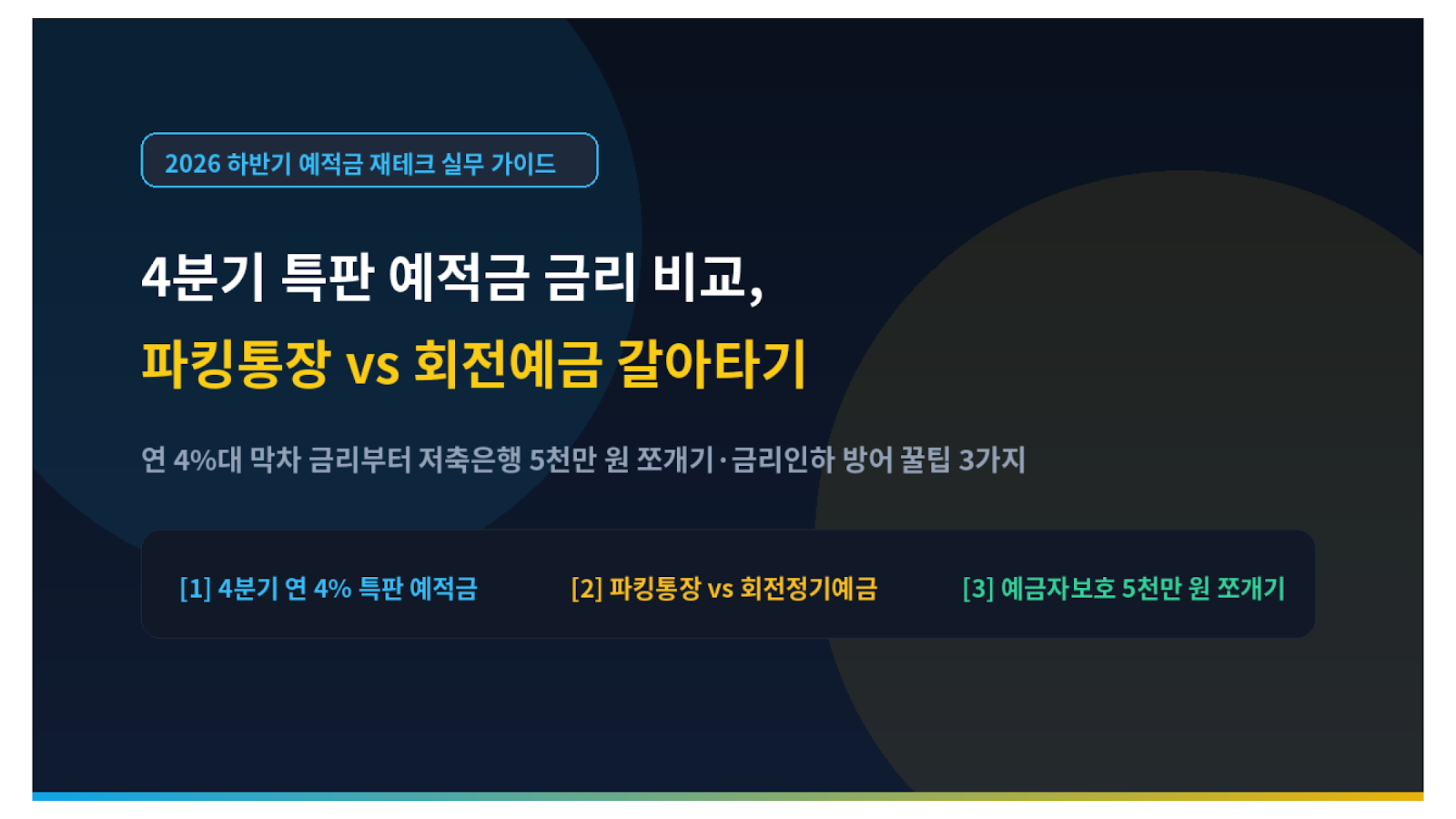 4분기 특판 예적금 금리 비교 파킹통장 vs 회전예금 갈아타기 미니멀 썸네일