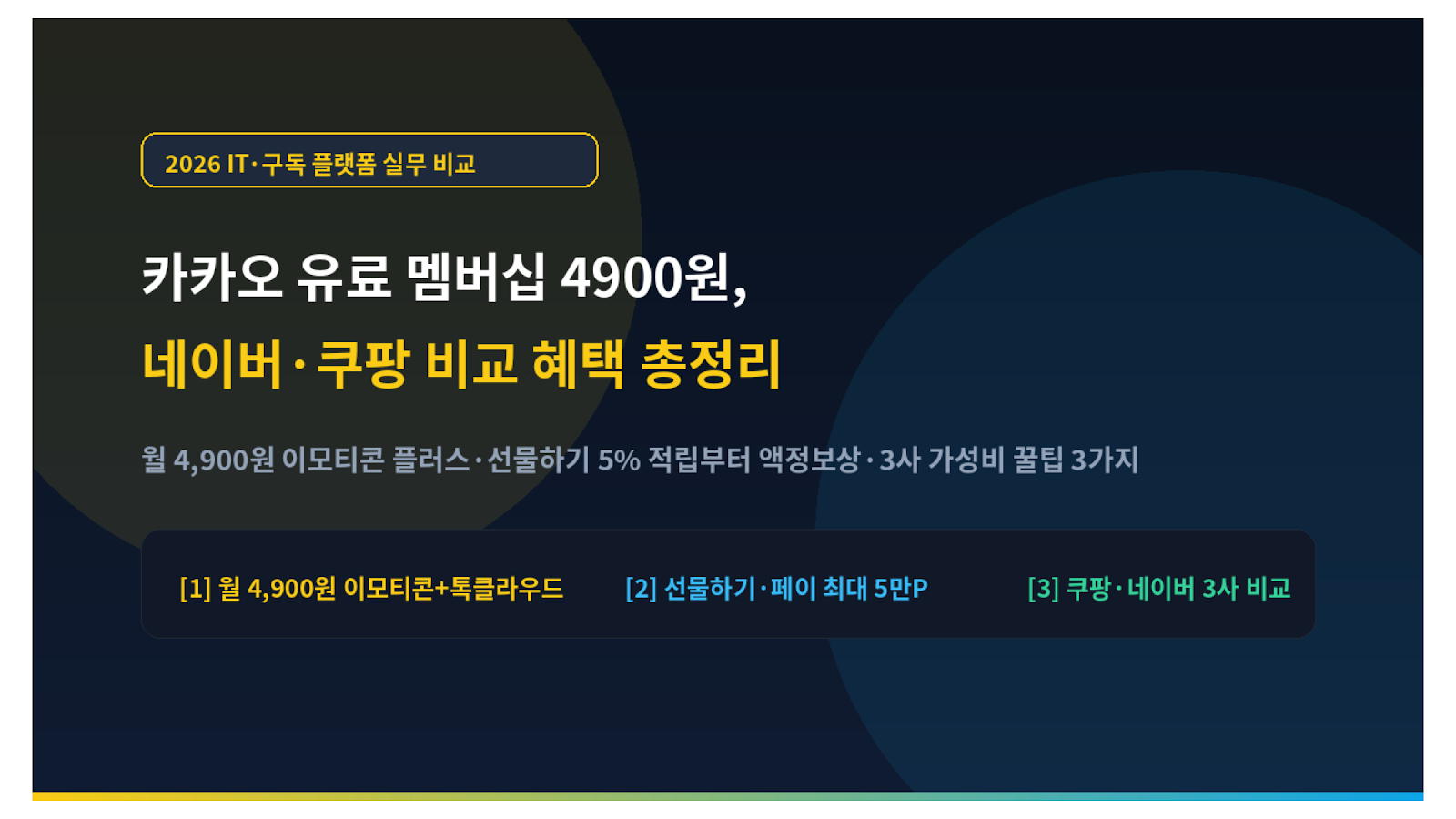 카카오 유료 멤버십 4900원 네이버 쿠팡 비교 혜택 미니멀 썸네일