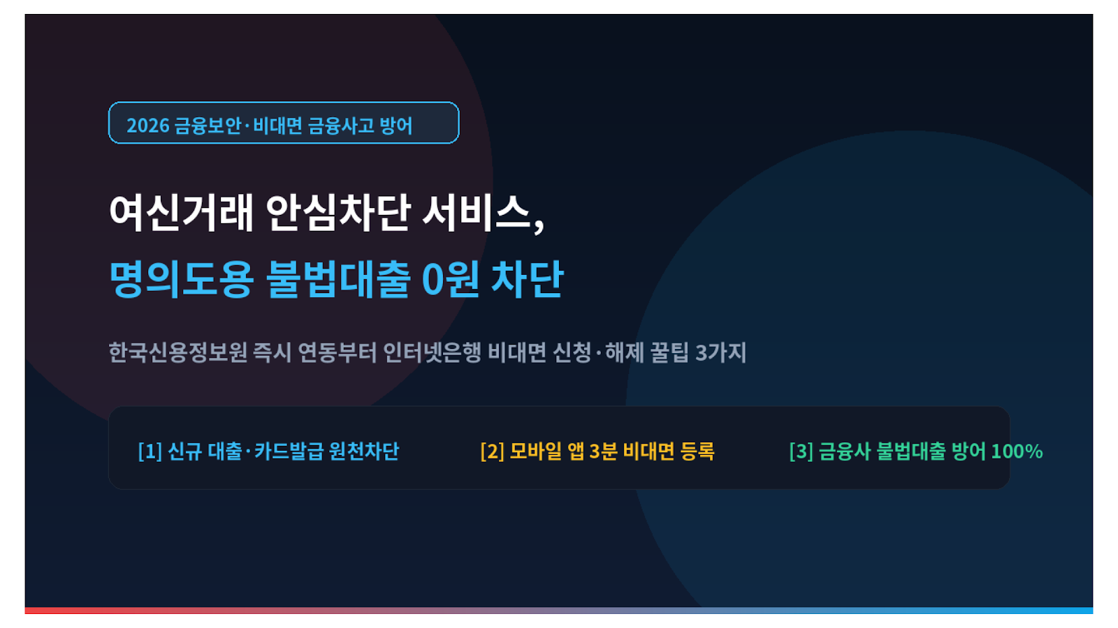 여신거래 안심차단 서비스 명의도용 불법대출 0원 차단 미니멀 썸네일