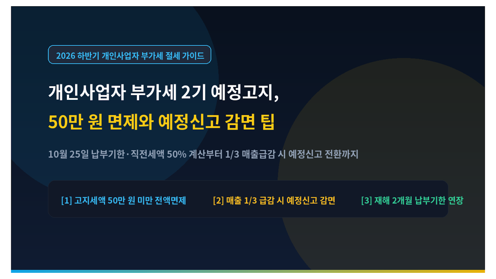 개인사업자 부가세 2기 예정고지 50만 원 면제와 예정신고 감면 팁 미니멀 썸네일