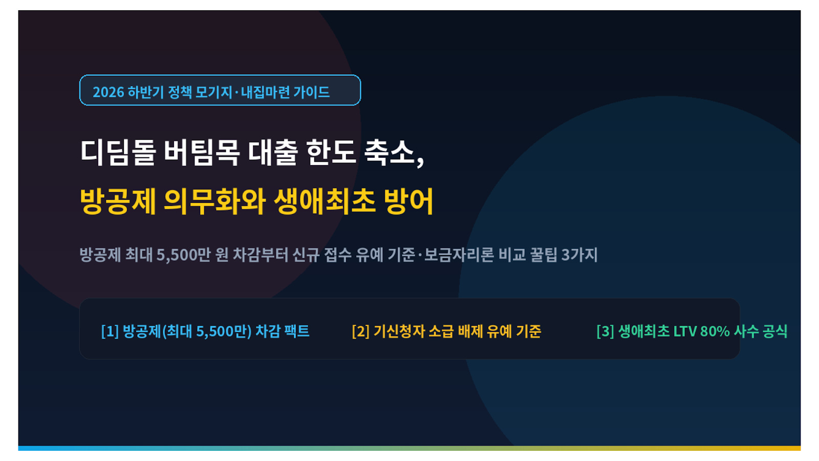 디딤돌 버팀목 대출 한도 축소 방공제 의무화와 생애최초 방어 미니멀 썸네일