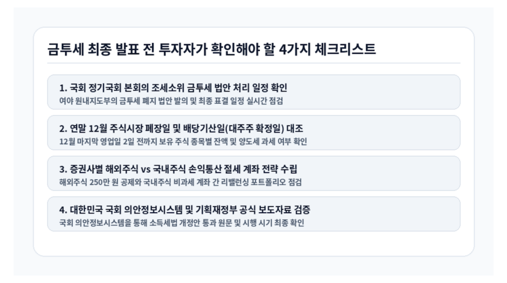 금투세 폐지 확정 발표일 전 투자자 필수 확인 체크리스트 인포그래픽