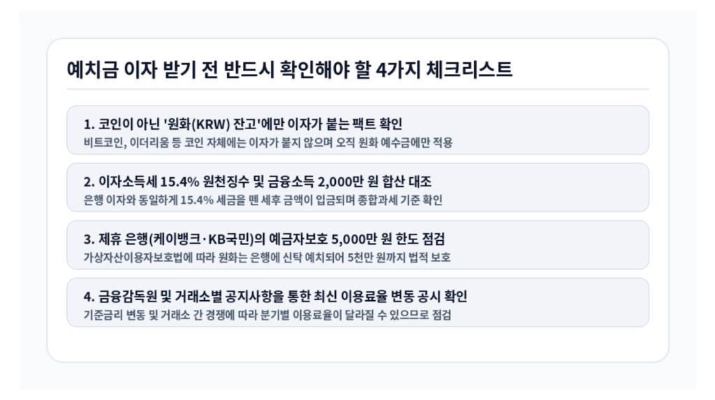 업비트 빗썸 예치금 이용료율 수령 전 필수 확인 체크리스트 인포그래픽