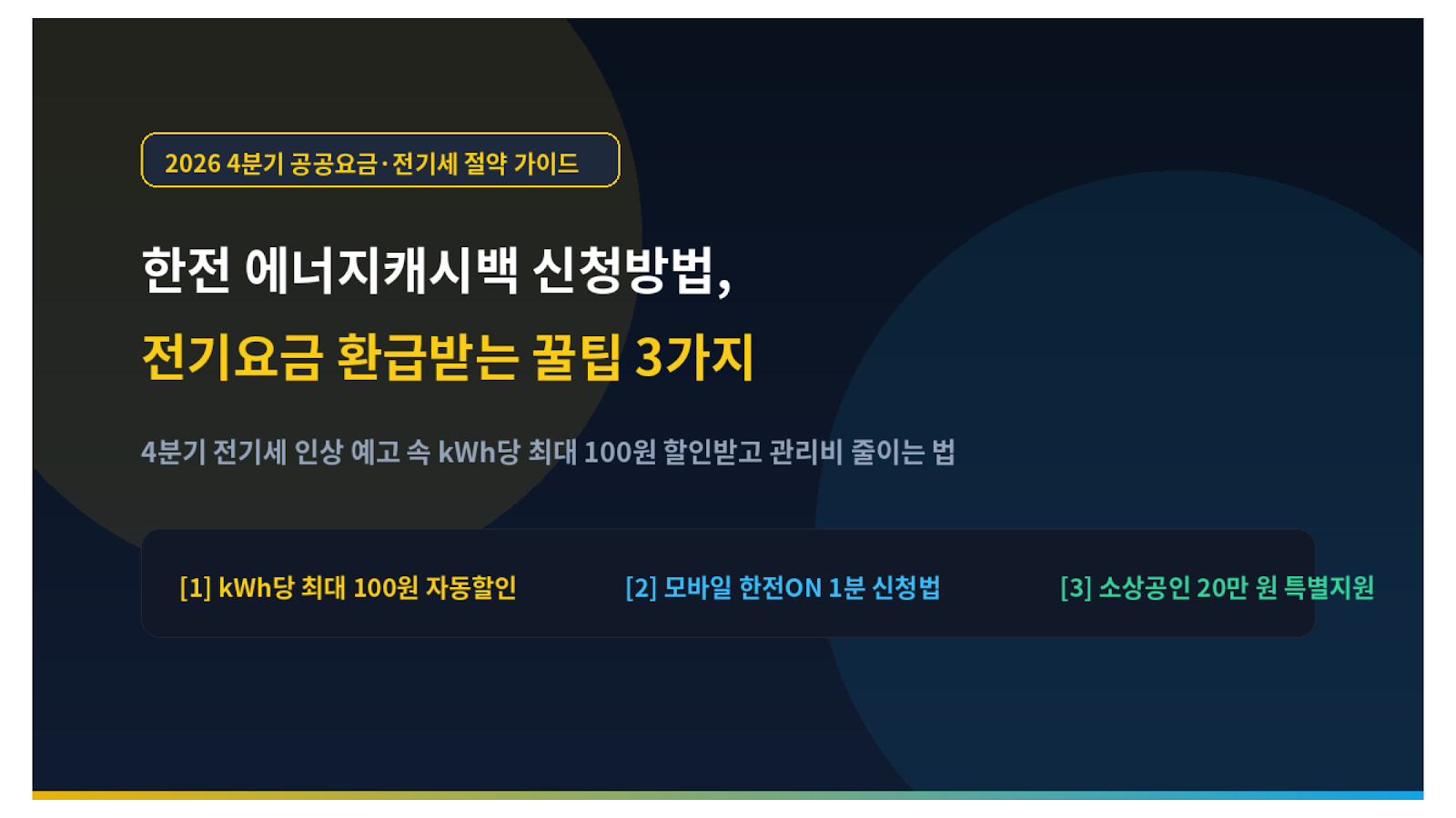 한전 에너지캐시백 신청방법 전기요금 환급받는 꿀팁 미니멀 썸네일