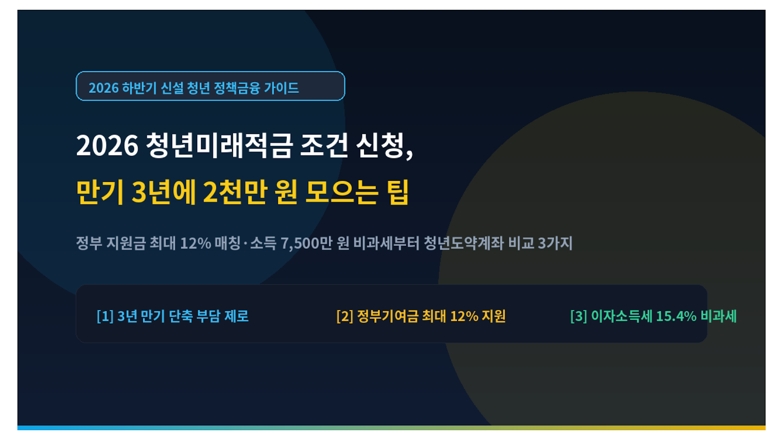 2026 청년미래적금 조건 신청 만기 3년에 2천만 원 모으는 팁 미니멀 썸네일
