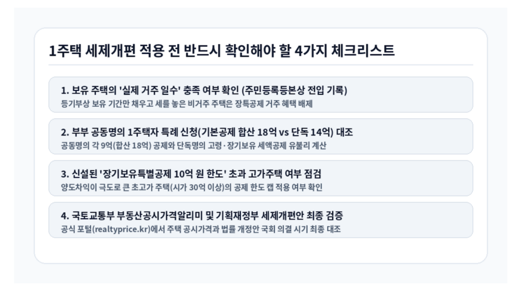 2026 거주용 1주택 세제개편 적용 전 필수 확인 체크리스트 인포그래픽