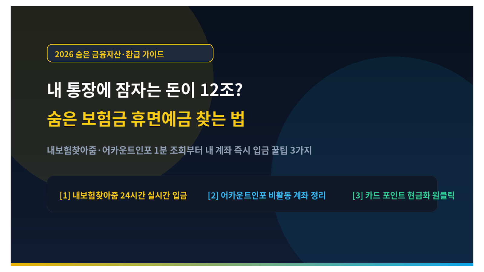내 통장에 잠자는 돈이 12조 숨은 보험금 휴면예금 찾는 법 미니멀 썸네일