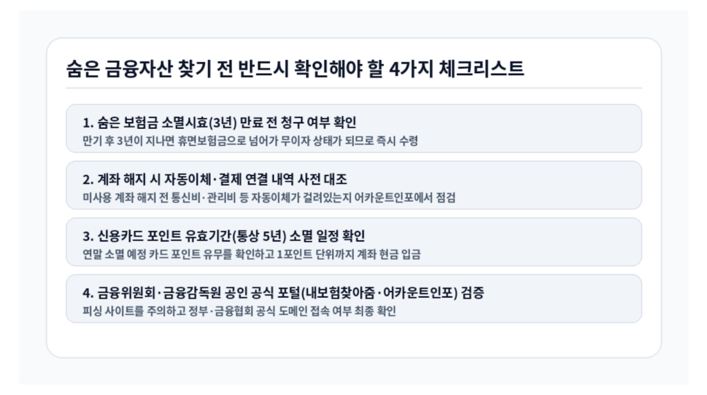 숨은 보험금 휴면예금 찾는 법 조회 전 필수 확인 체크리스트 인포그래픽