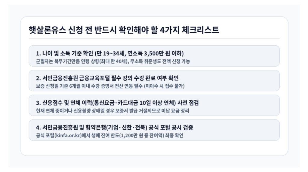 2026 햇살론유스 신청 자격 신청 전 필수 확인 체크리스트 인포그래픽