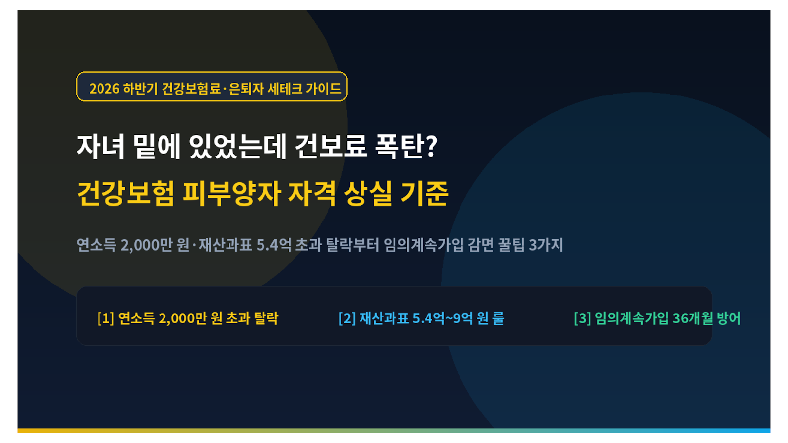 자녀 밑에 있었는데 건보료 폭탄 건강보험 피부양자 자격 상실 기준 미니멀 썸네일