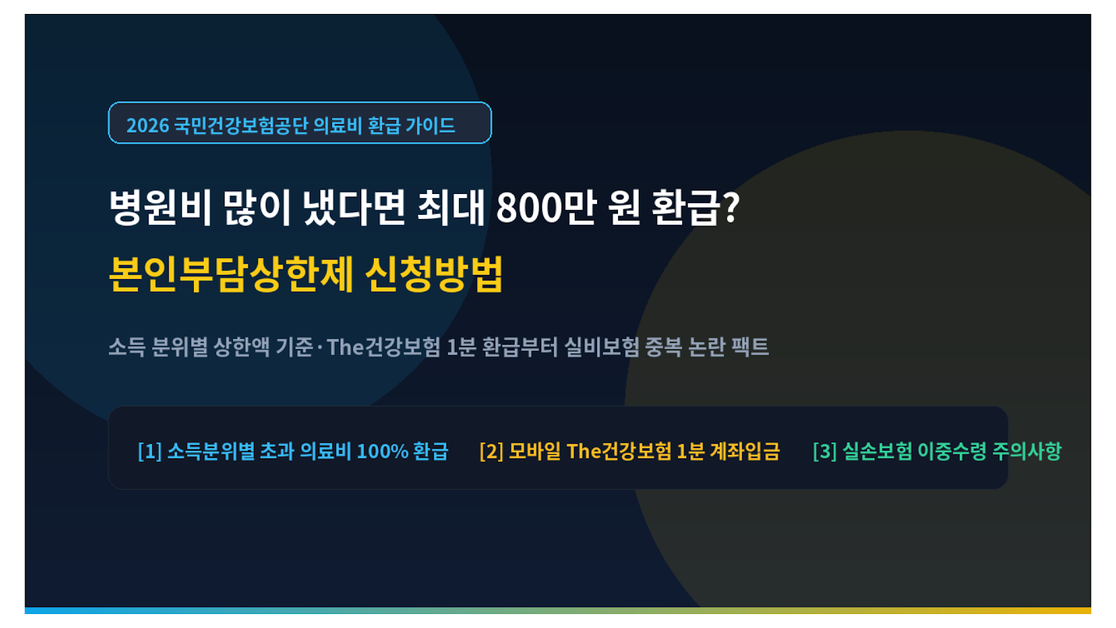 본인부담상한제 신청방법 병원비 최대 800만 원 환급 미니멀 썸네일