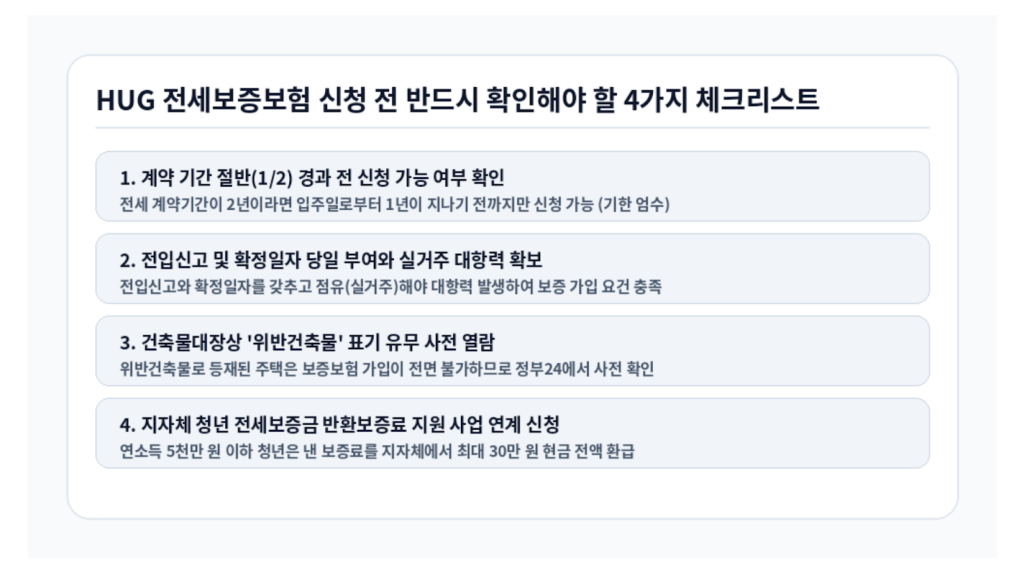HUG 전세보증보험 신청 전 반드시 확인해야 할 4가지 체크리스트 인포그래픽