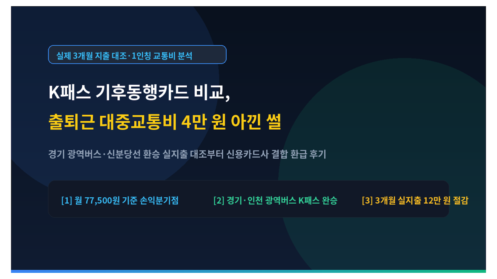 K패스 기후동행카드 비교 출퇴근 대중교통비 4만 원 아낀 썰 미니멀 썸네일