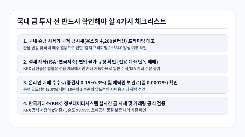 국내 금값 한 돈 투자 전 필수 확인 체크리스트 인포그래픽